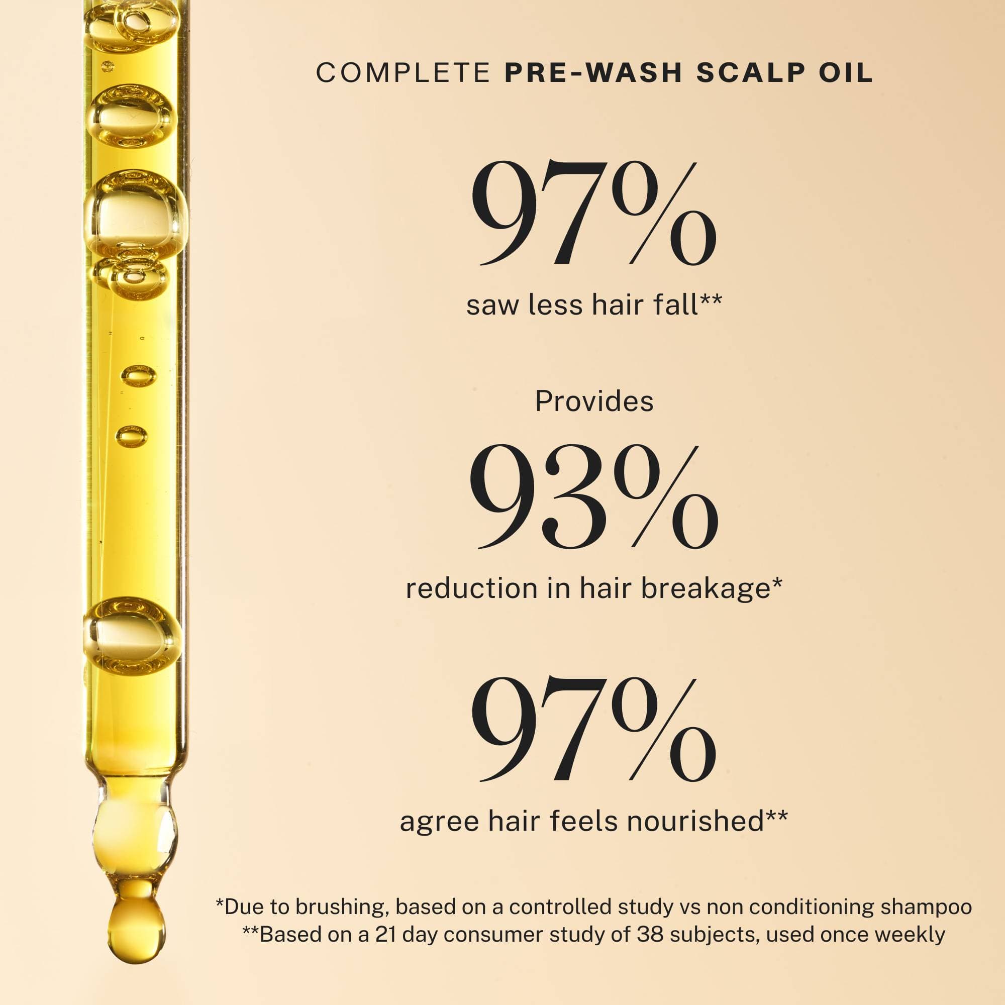 JVN Treatment Complete Pre-Wash Scalp Oil JVN Pre-Wash Scalp Oil | Rosemary-Infused Scalp Treatment sulfate-free silicone-free sustainable